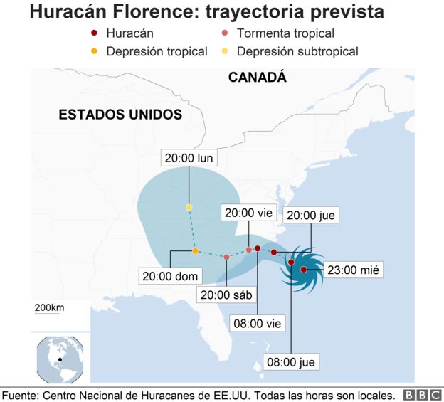 Sufren las Carolinas embates del huracán Florence