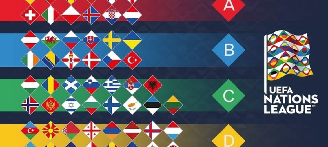 ¿Qué debes saber sobre la Liga de Naciones de la UEFA?
